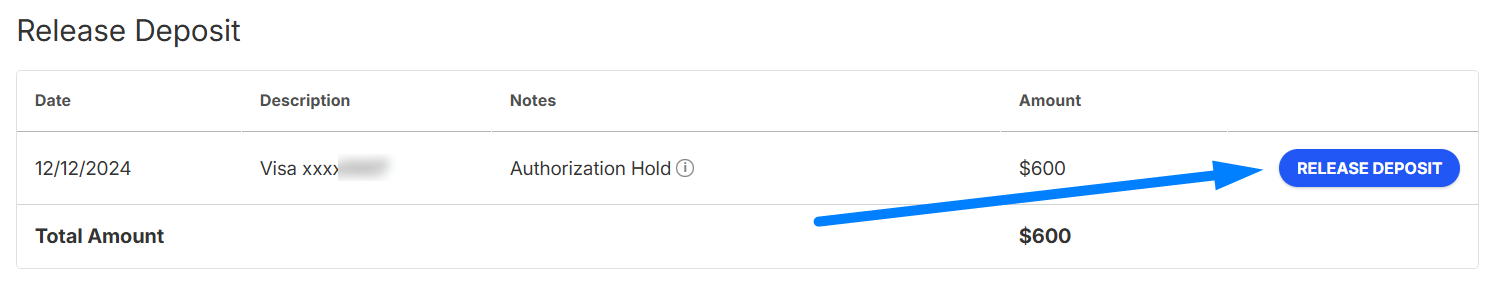 Is my security deposit refundable How to release my security deposit 2