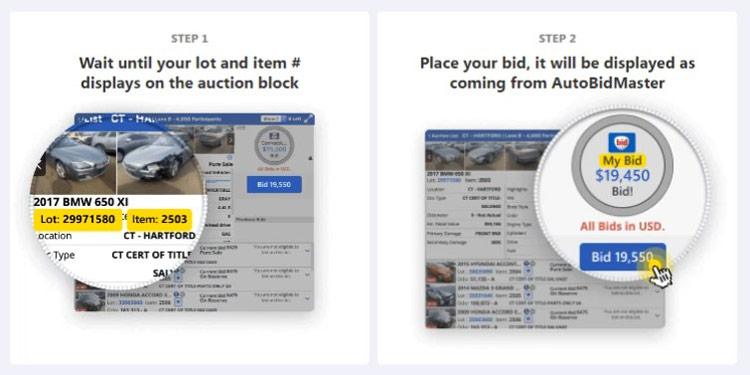 How Anyone Can Bid at Copart Auctions, Articles