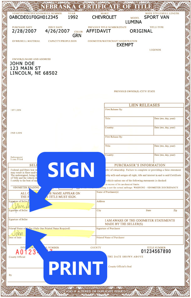 How to sign my Nebraska (NE) title? Help Center