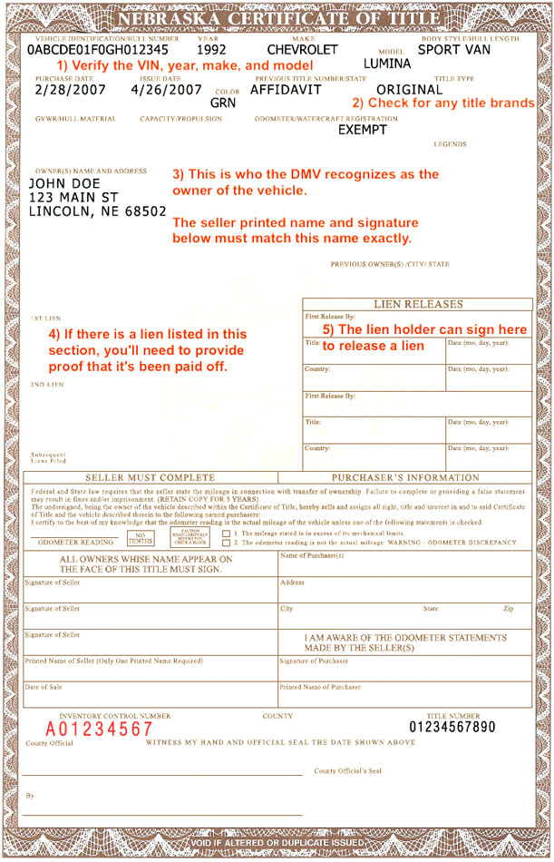How to sign my Nebraska (NE) title? Help Center