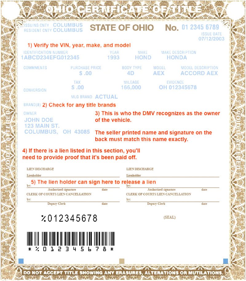 How to sign my Ohio (OH) title? – Help Center