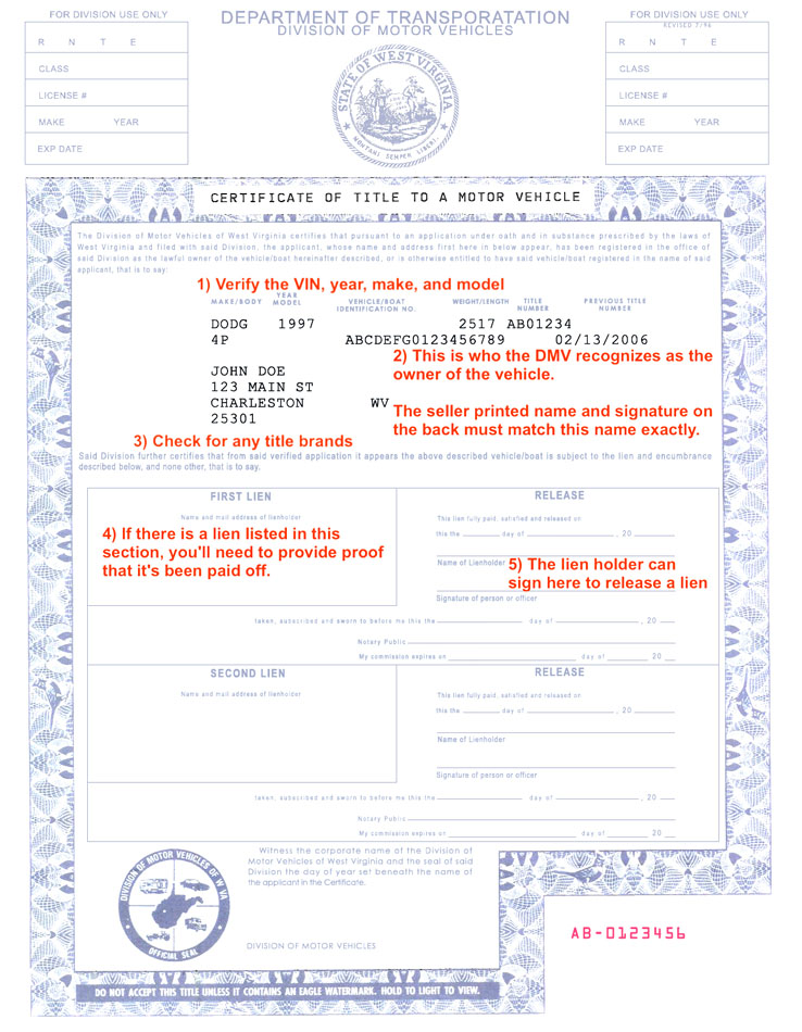 How to sign my West Virginia (WV) title? Help Center